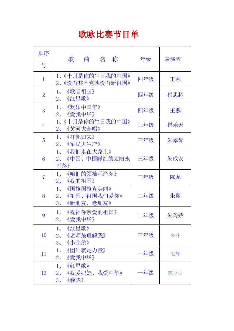 歌咏比赛节目单