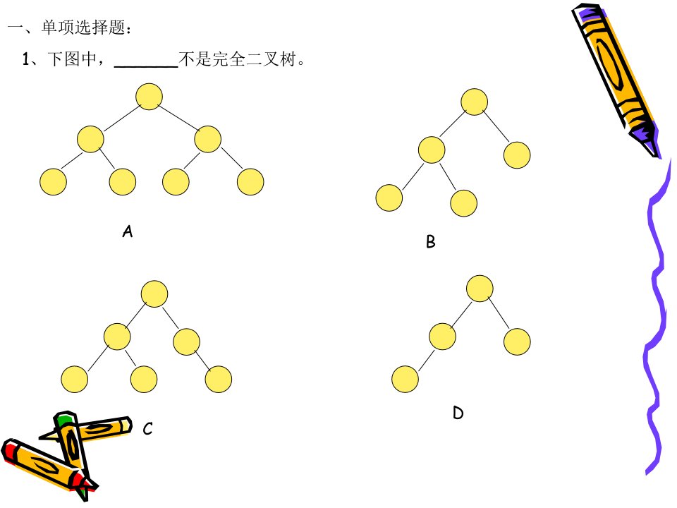 树的练习1