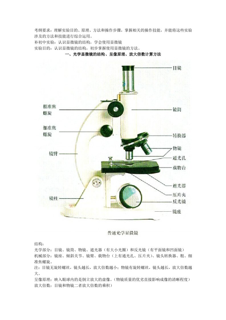 高中生物人教版新课标实验专题总结