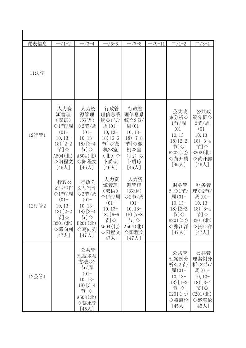 广东技术师范学院14-15第二学期课程表初稿政法学院（精选）