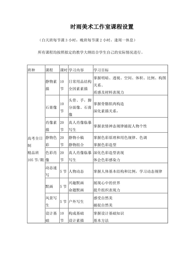 时雨美术工作室课程设置