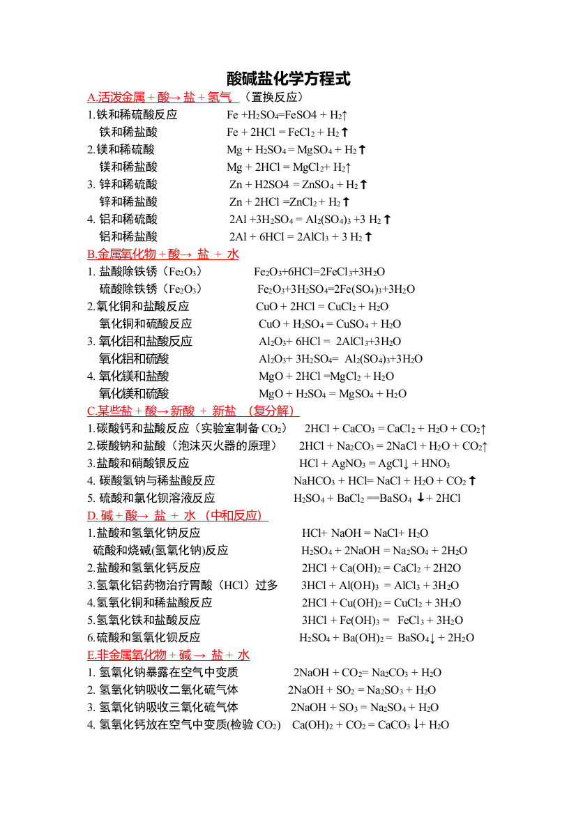 (完整版)酸碱盐等化学方程式汇总