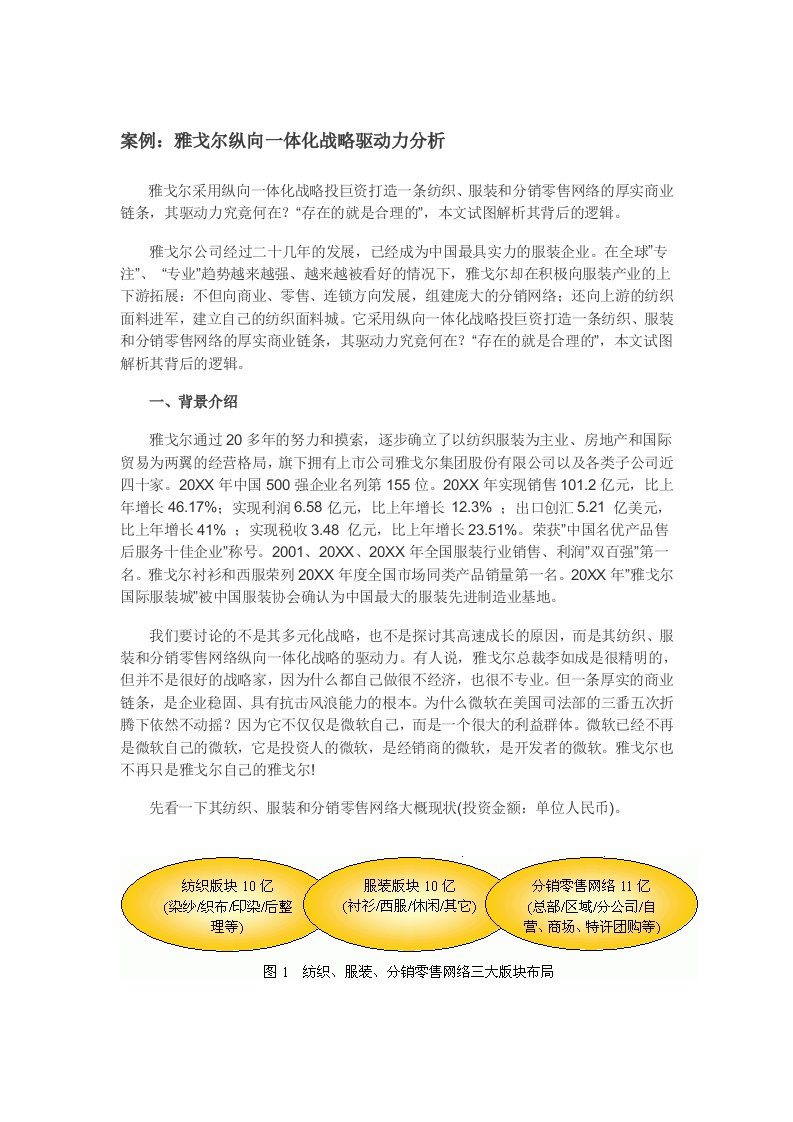 战略管理-案例：雅戈尔纵向一体化战略驱动力分析