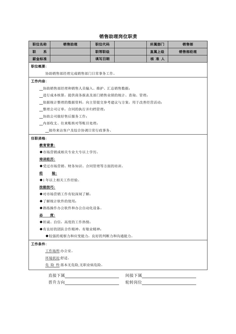 企业管理-销售助理岗位职责