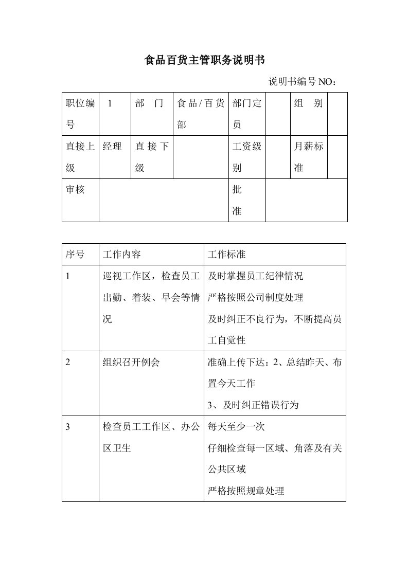 商场超市食品百货主管职务说明书