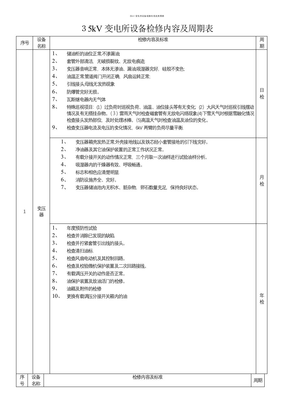 35kV变电所设备检修内容及周期表