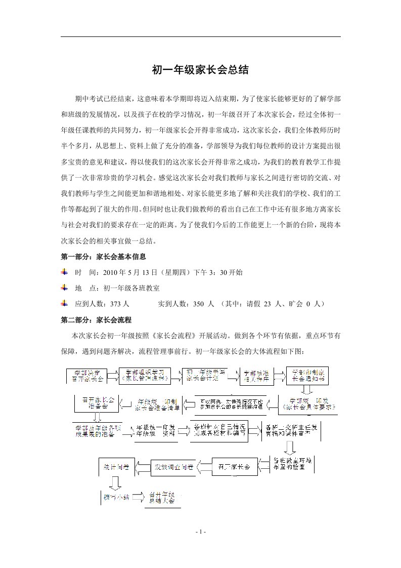 初一年级家长会总结.doc