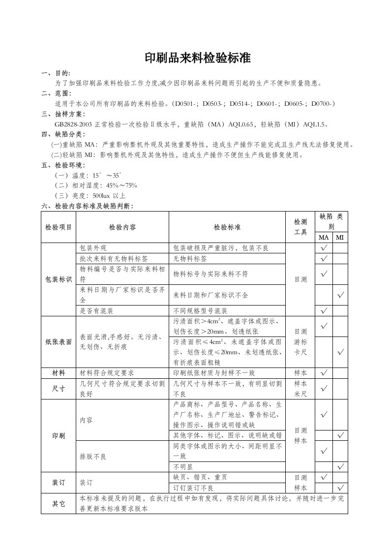 印刷品来料检验标准