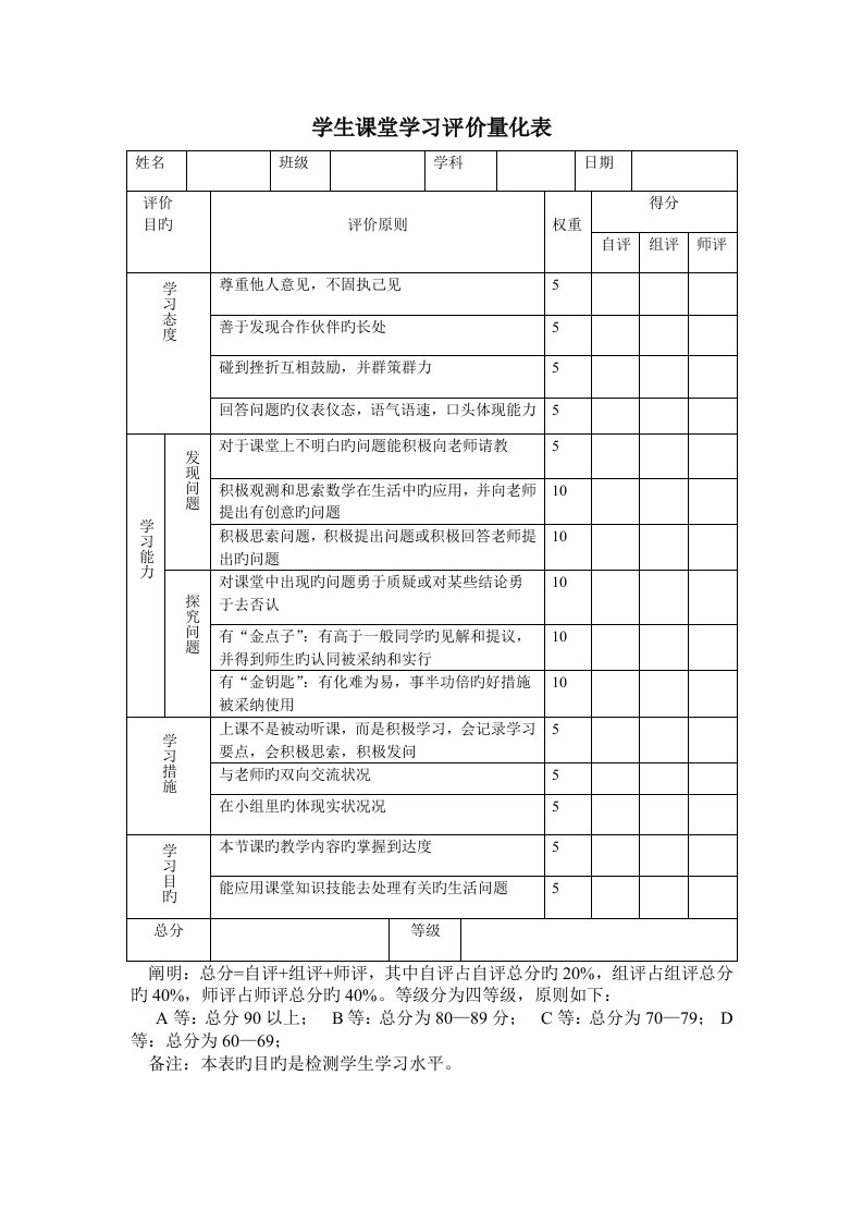 学生课堂学习评价量化表