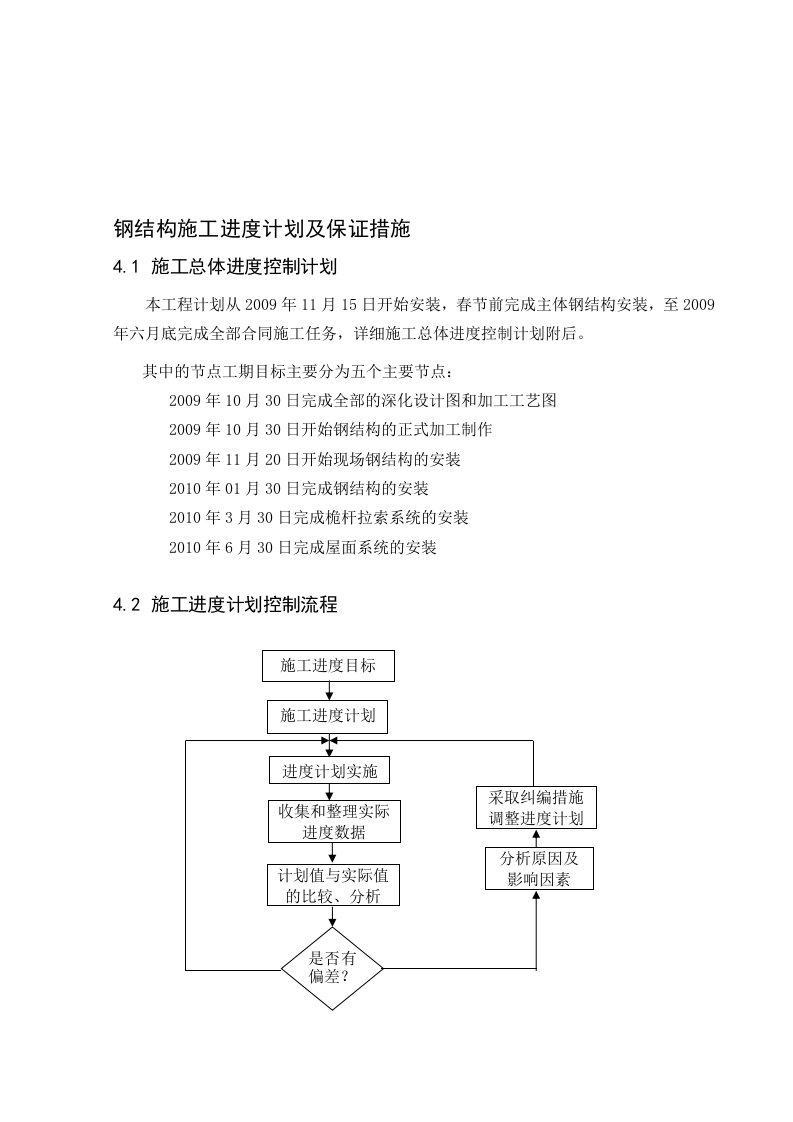 钢结构施工进度计划及保证措施