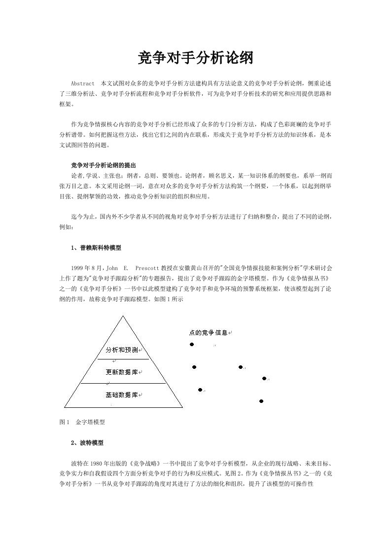 竞争策略-竞争对手分析论纲1