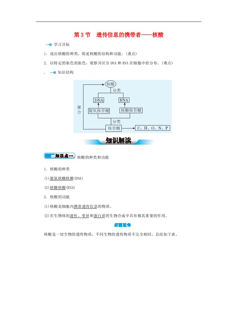 2017人教版高中生物必修1第2章