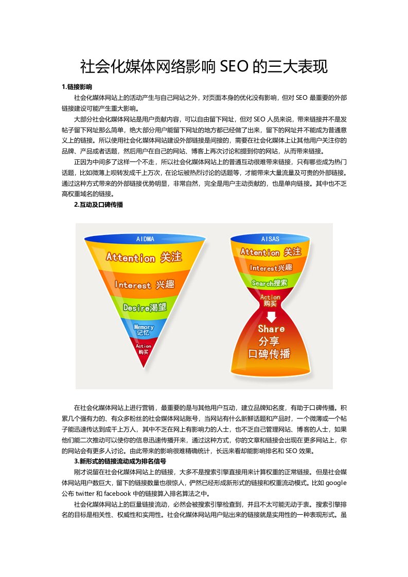 社会化媒体网络影响SEO的三大表现