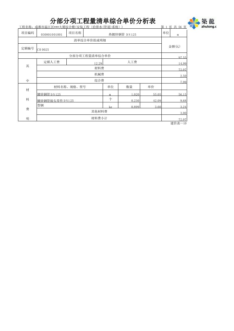 给排水工程-分部分项工程量清单综合单价分析表〔给排水〕