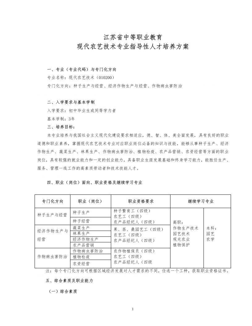 中等职业教育现代农艺技术专业指导性人才培养方案(doc