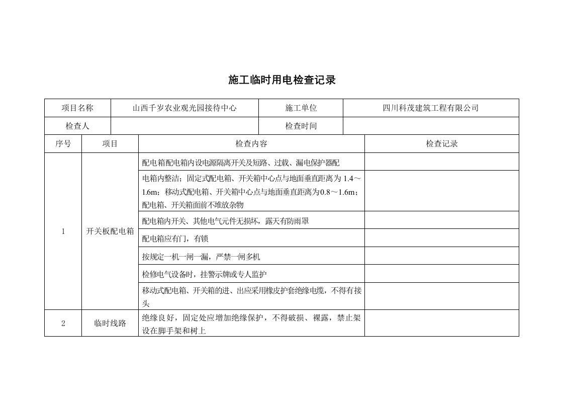 施工临时用电检查记录