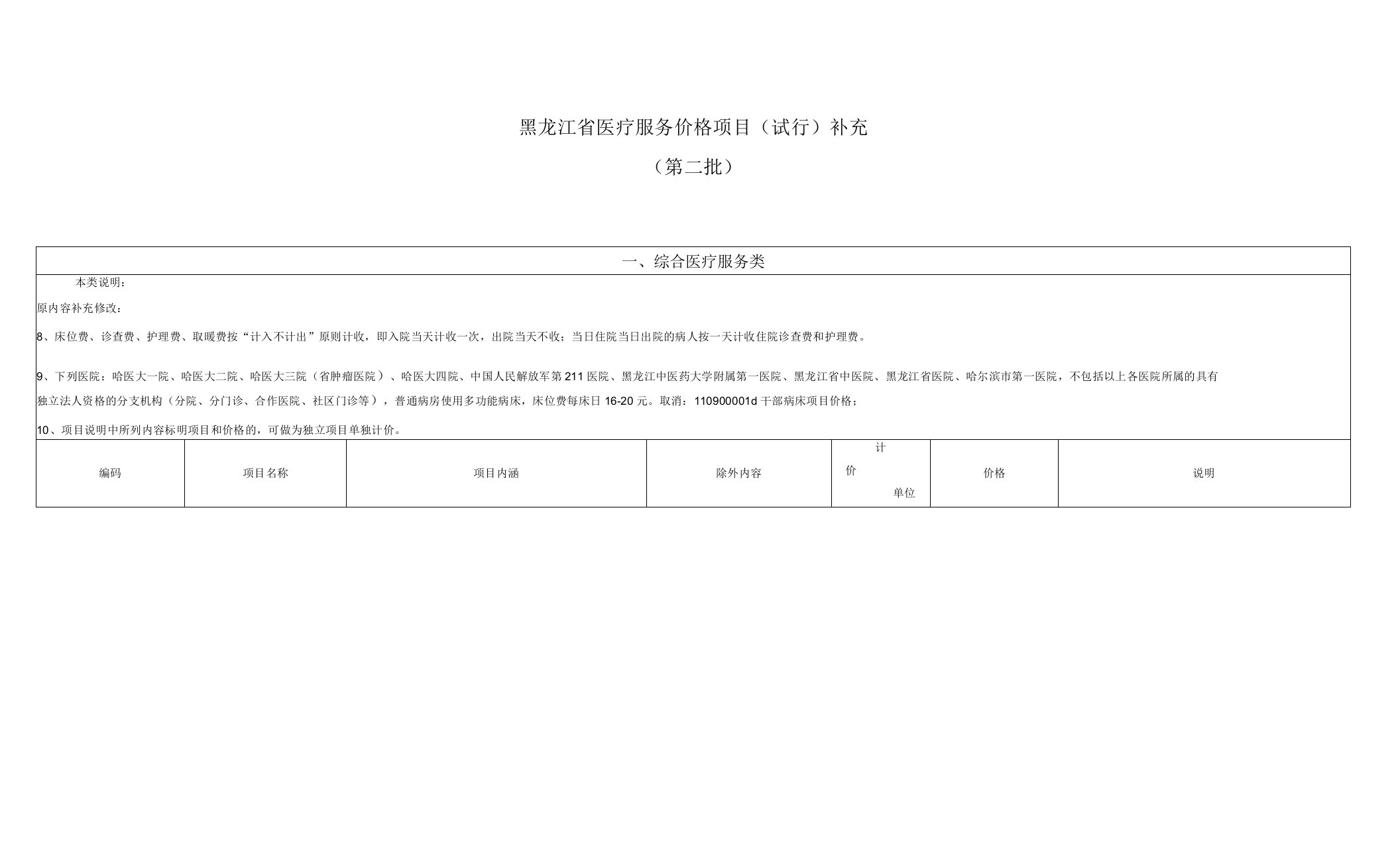 黑龙江省医疗服务价格项目-试行