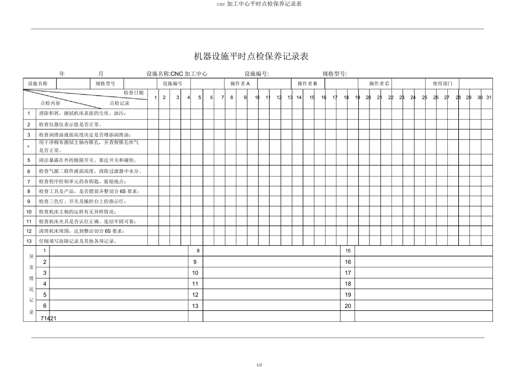 cnc加工中心日常点检保养记录表