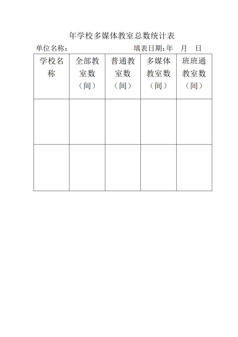 学校多媒体教室总数统计表