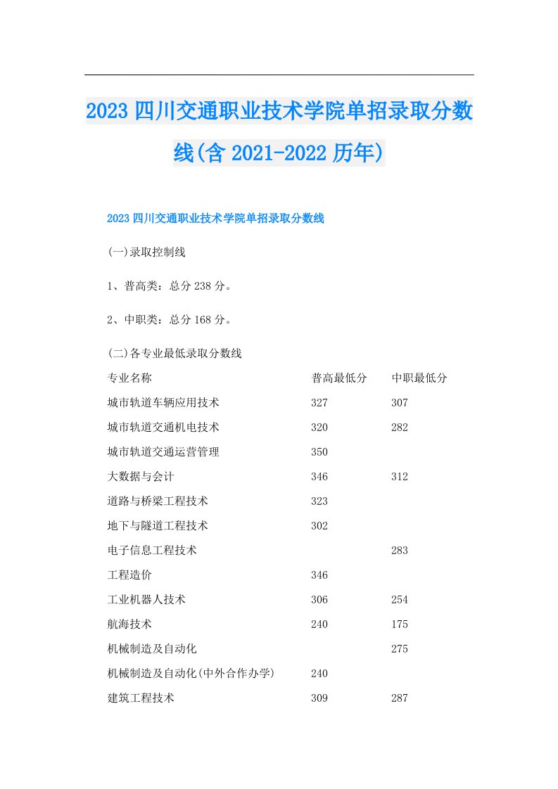 四川交通职业技术学院单招录取分数线(含历年)