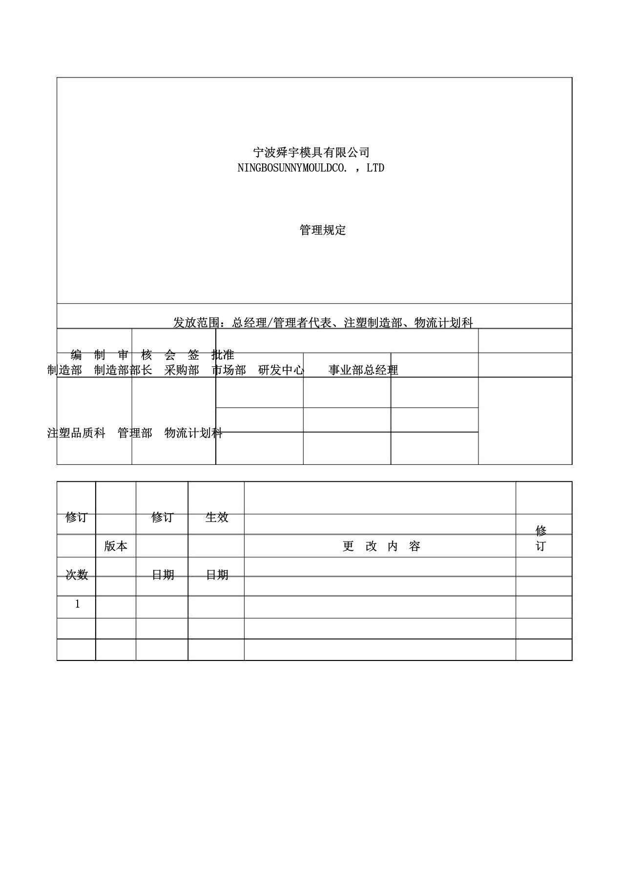 产能评估管理规定