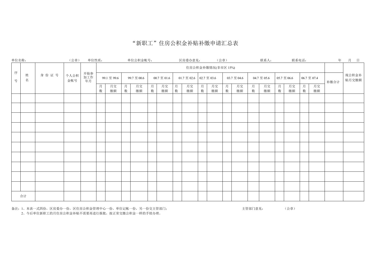 新职工住房公积金补贴补缴申请汇总表