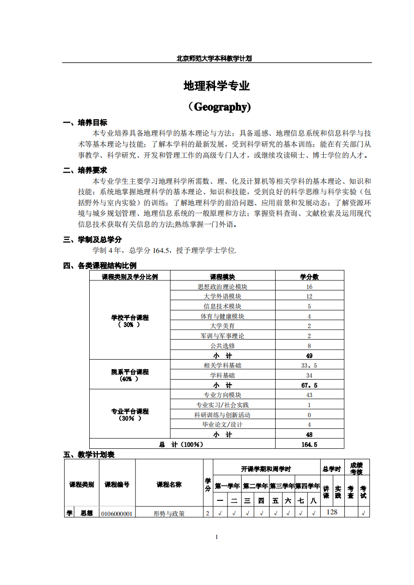 北京师范大学地理科学专业本科培养方案