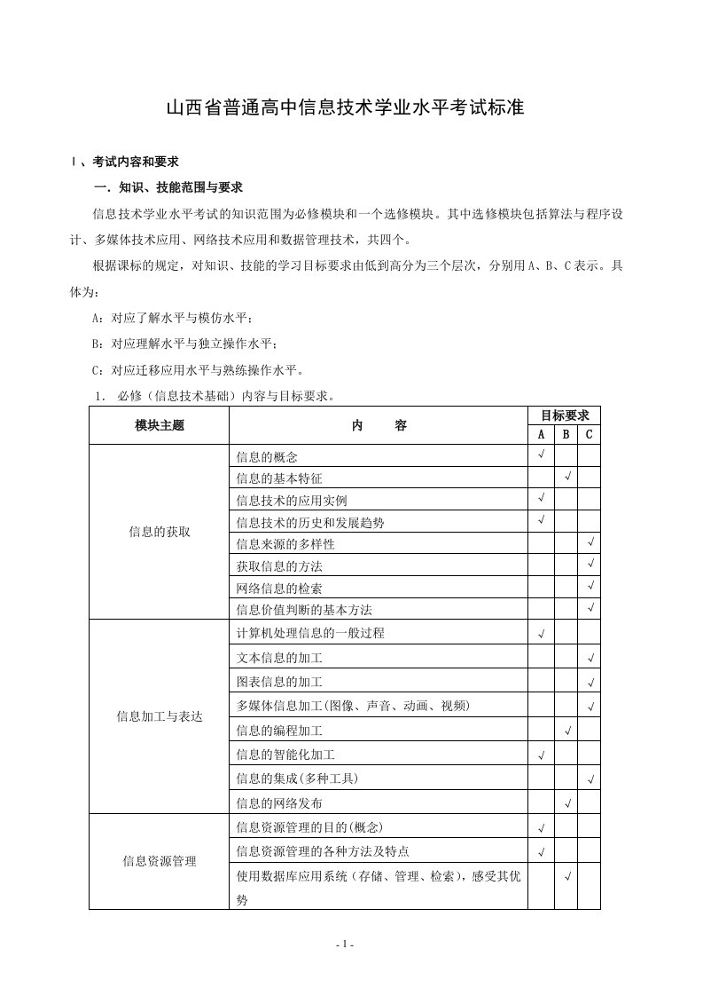 山西高中信息技术学业水平考试标准