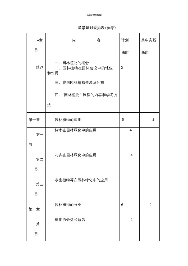 园林植物教案