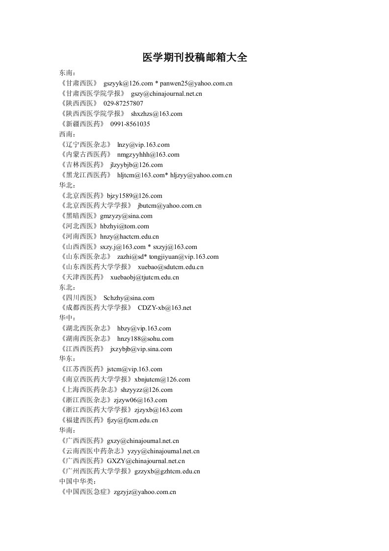 医学期刊投稿邮箱大全