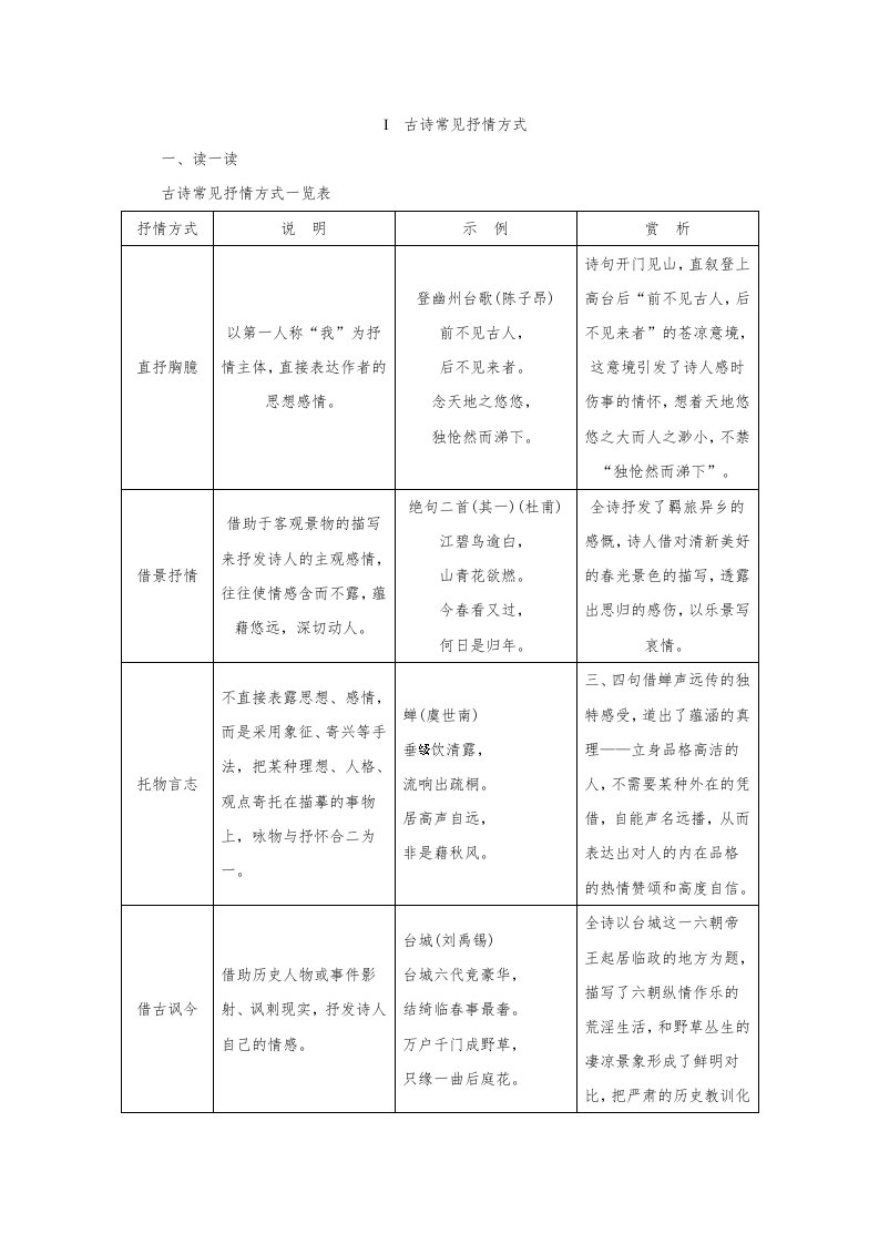 用古诗常见抒情方式