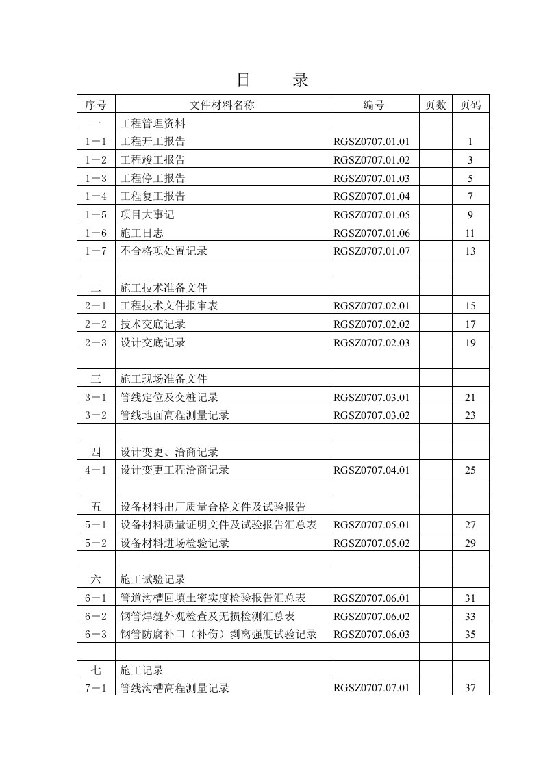 电气工程-燃气管道竣工资料