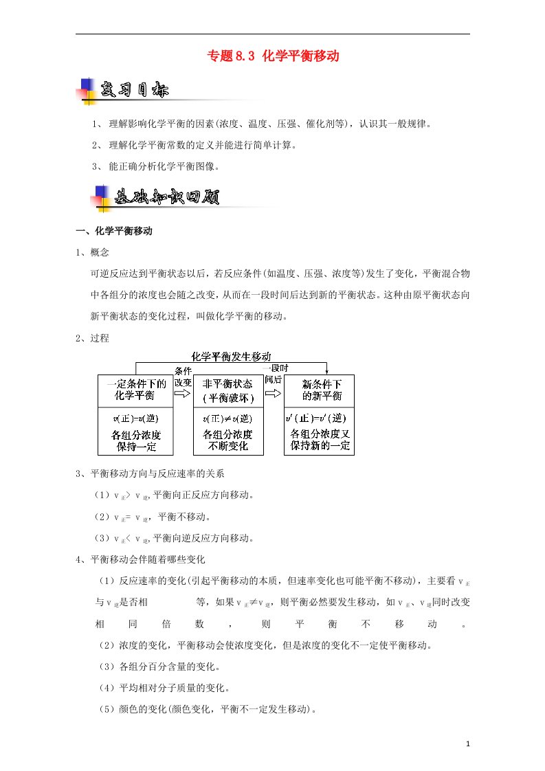 高考化学一轮复习