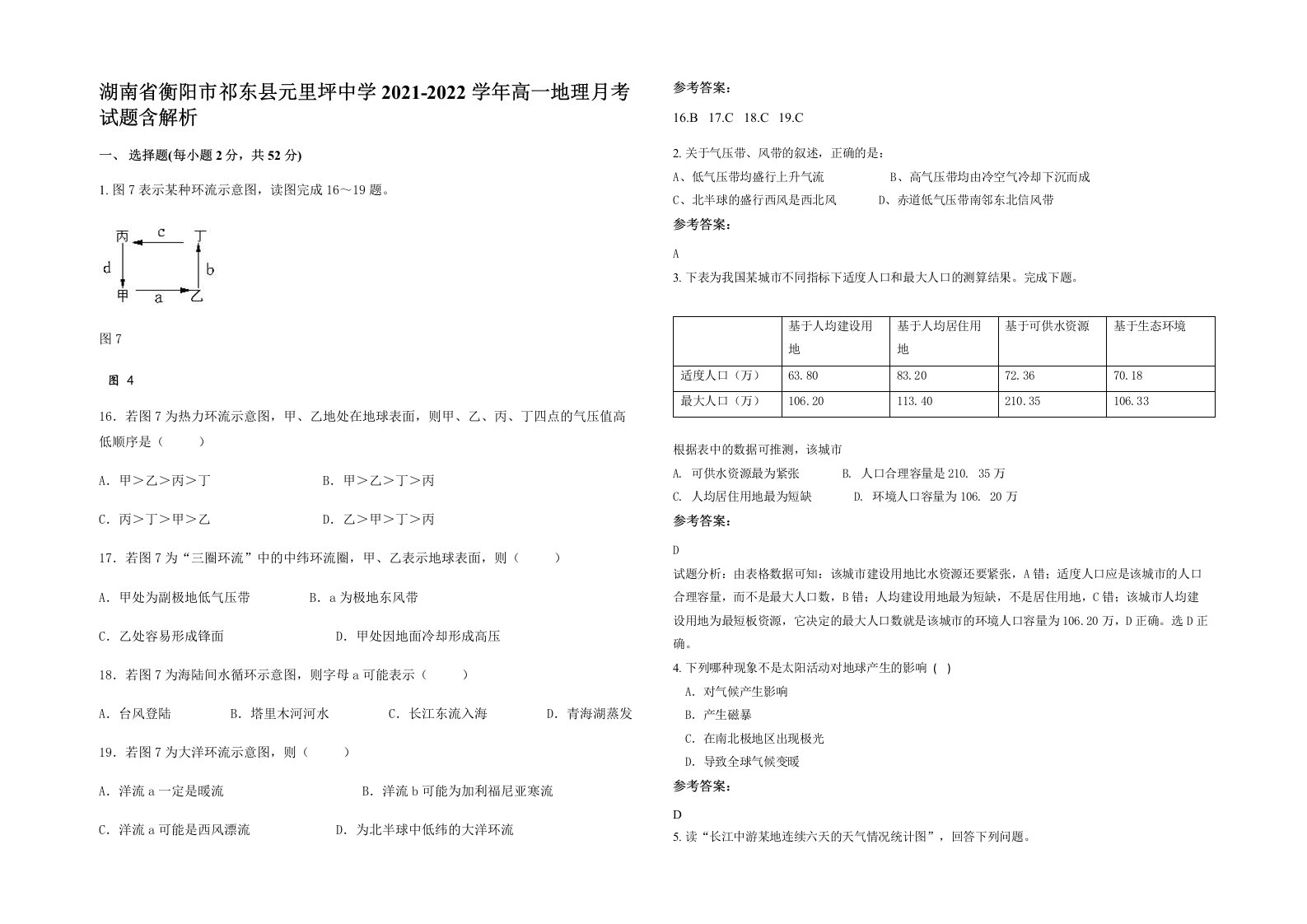 湖南省衡阳市祁东县元里坪中学2021-2022学年高一地理月考试题含解析