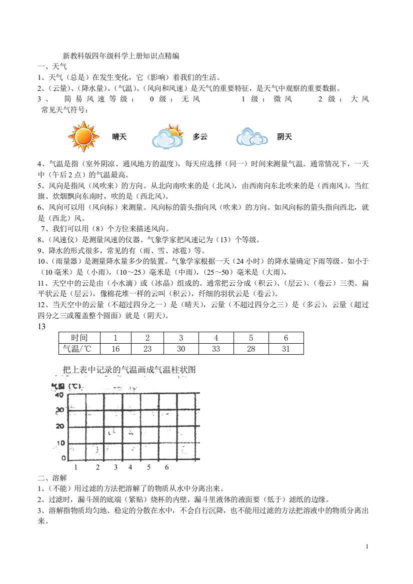 完整word版-新教科版四年级科学上册科学知识点(全面)-推荐文档