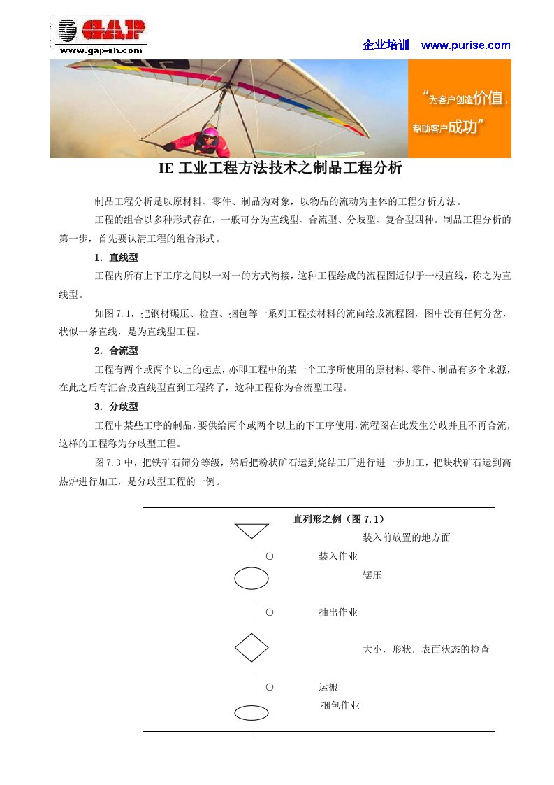 IE工业工程方法技术之制品工程分析