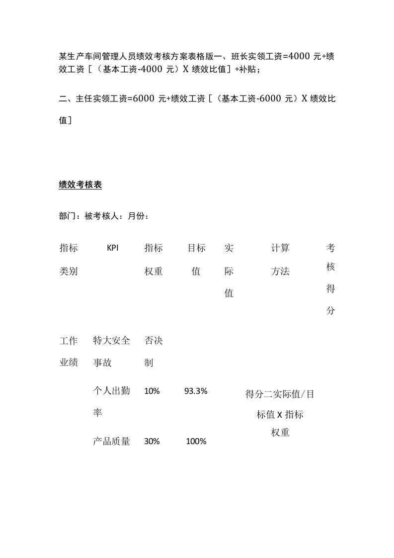 某生产车间管理人员绩效考核方案表格版