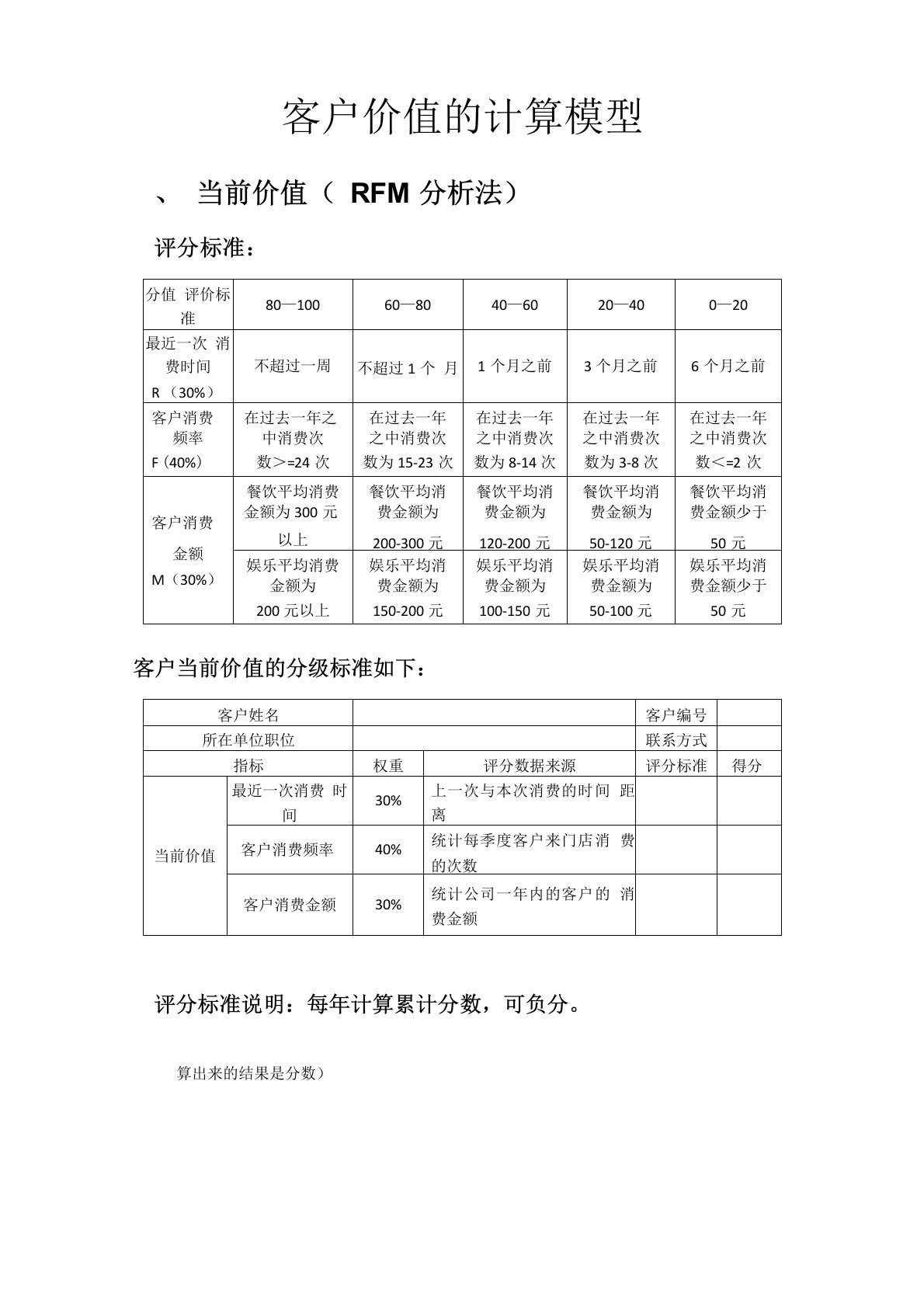 客户价值的计算模型(最终版)