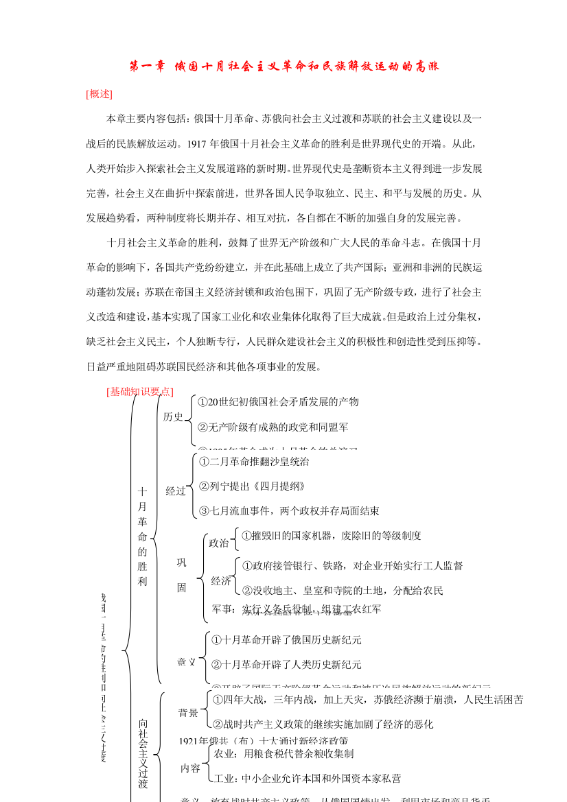 高二（世界近现代史下册）下复习纲要-手打