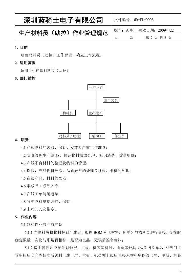 生产部材料员作业管理办法