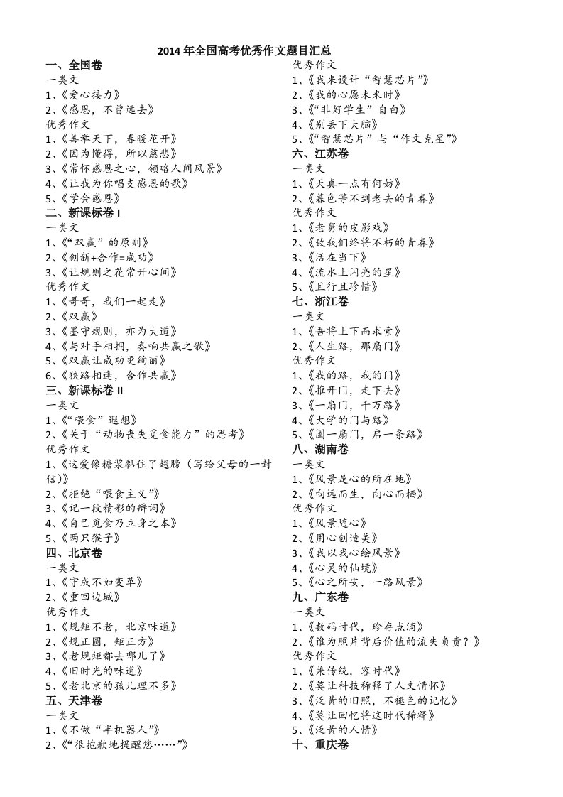 2014年全国高考优秀作文作文题