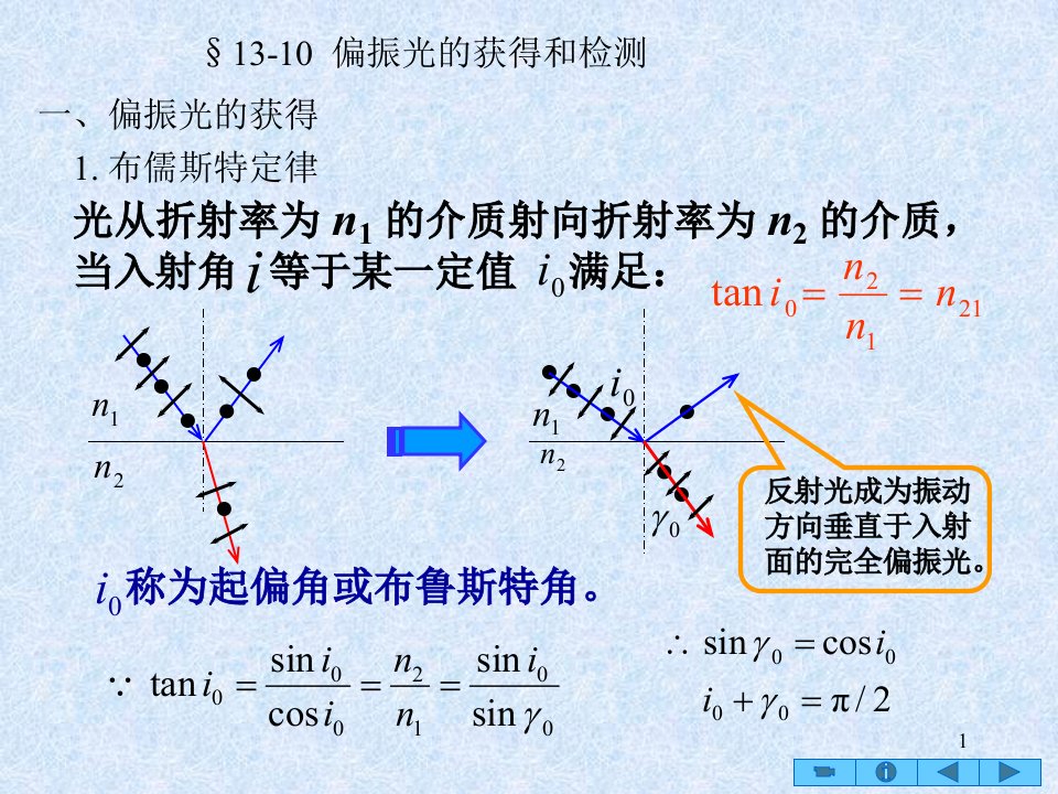 13-10偏振光的获得和检测