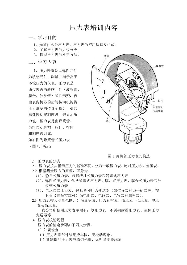 压力表培训内容