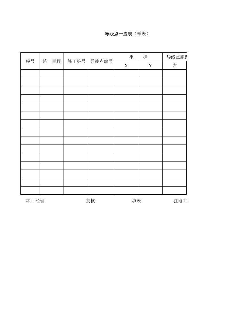 建筑工程-导线控制点一览表