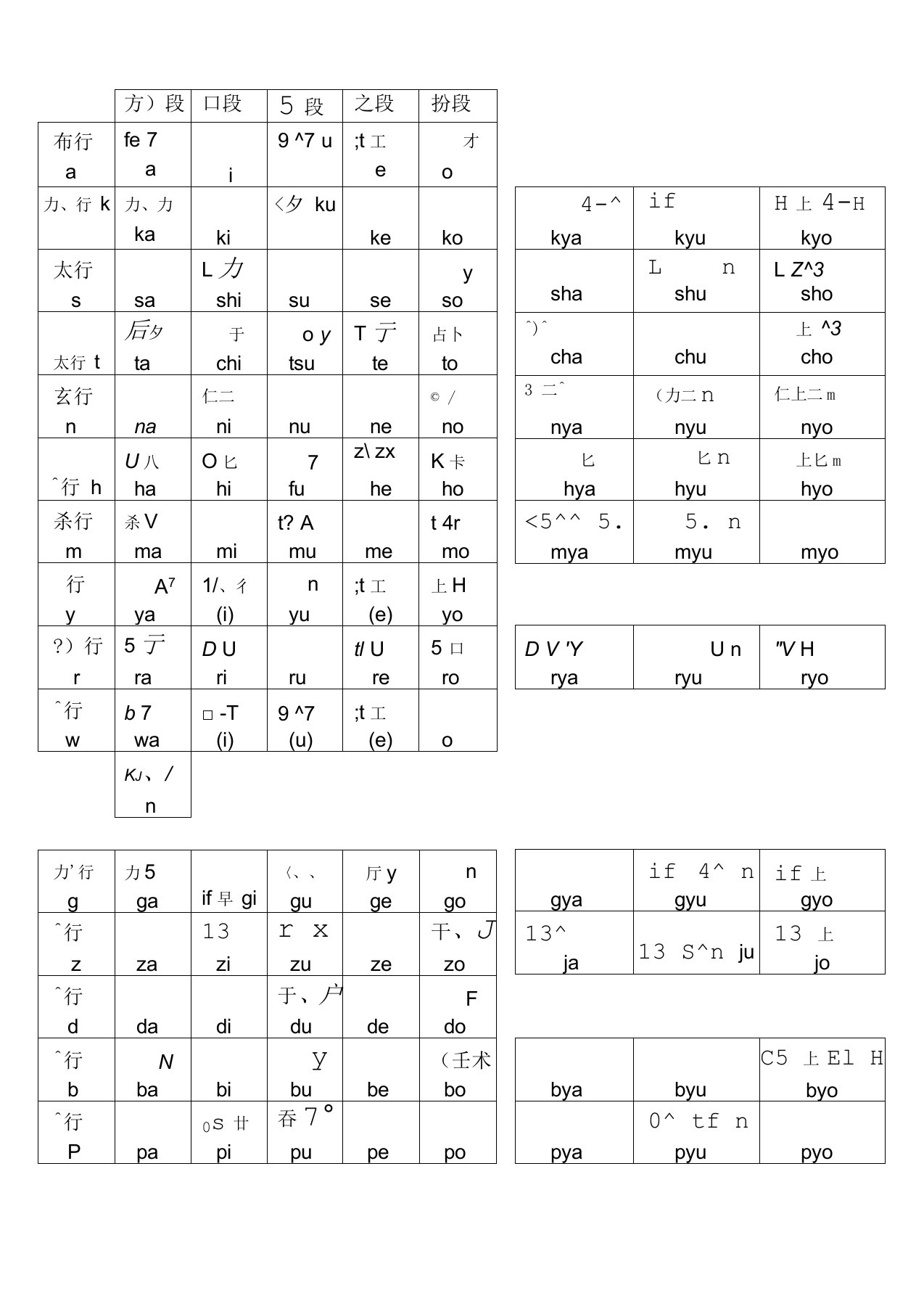 五十音图最清晰打印版word版