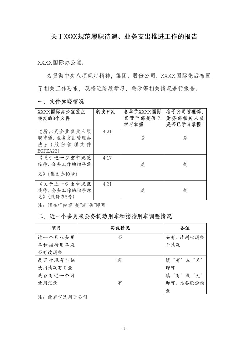 规范履职待遇、业务支出的报告