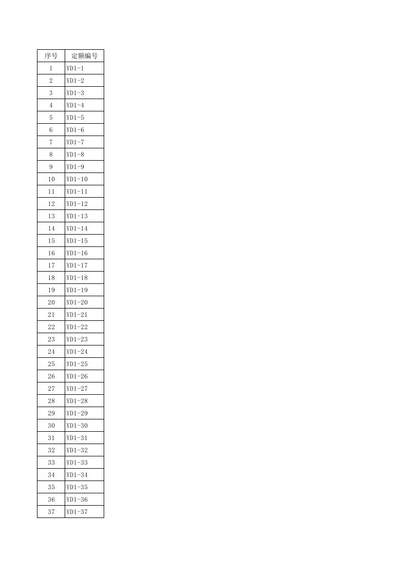 2013版电力建设工程预算定额电气设备安装工程(EXCEL)(精编)