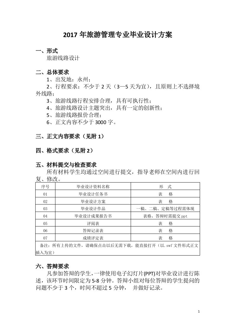 2017年旅游管理专业毕业设计方案