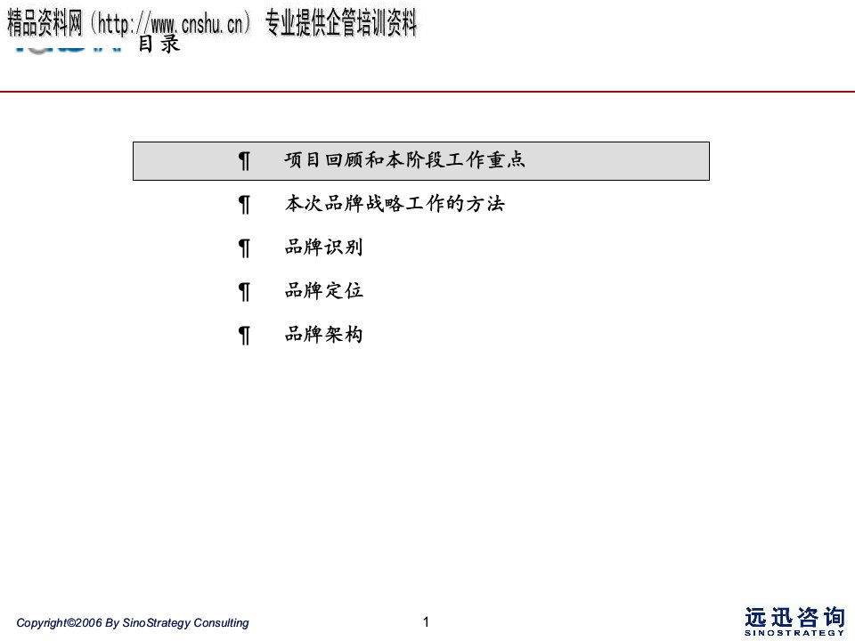 某房地产品牌战略报告