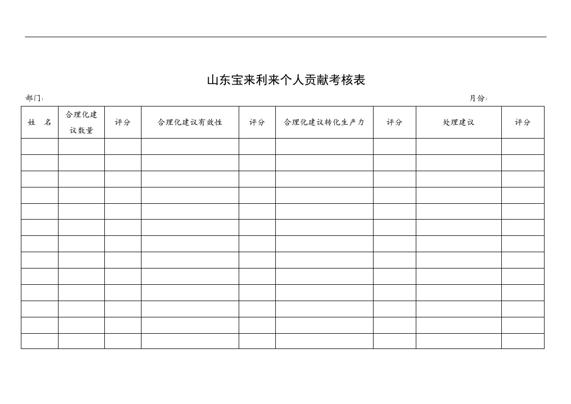 【管理精品】山东宝来利来个人贡献考核表